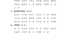 武威職業(yè)技術(shù)大學關(guān)于2024-2025學年學校獎學金評選結(jié)果的公示