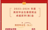 祝賀！我院學子榮獲2023-2024年度高校畢業(yè)生基層就業(yè)卓越獎學